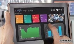 工业物联网与工业4.0将为世界带来