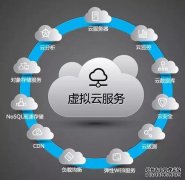 如何解决制造业企业信息化痛点与