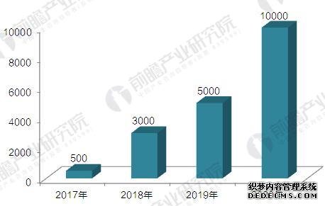“四大家族”垄断中国工业jrs英超直播吧_jrs直播_极速体育nba直播吧市场 国产jrs英超直播吧_jrs直播_极速体育nba直播吧企业亟待突围 “四大家族”垄断中国工业jrs英超直播吧_jrs直播_极速体育nba直播吧市场 国产jrs英超直播吧_jrs直播_极速体育nba直播吧企业亟待突围