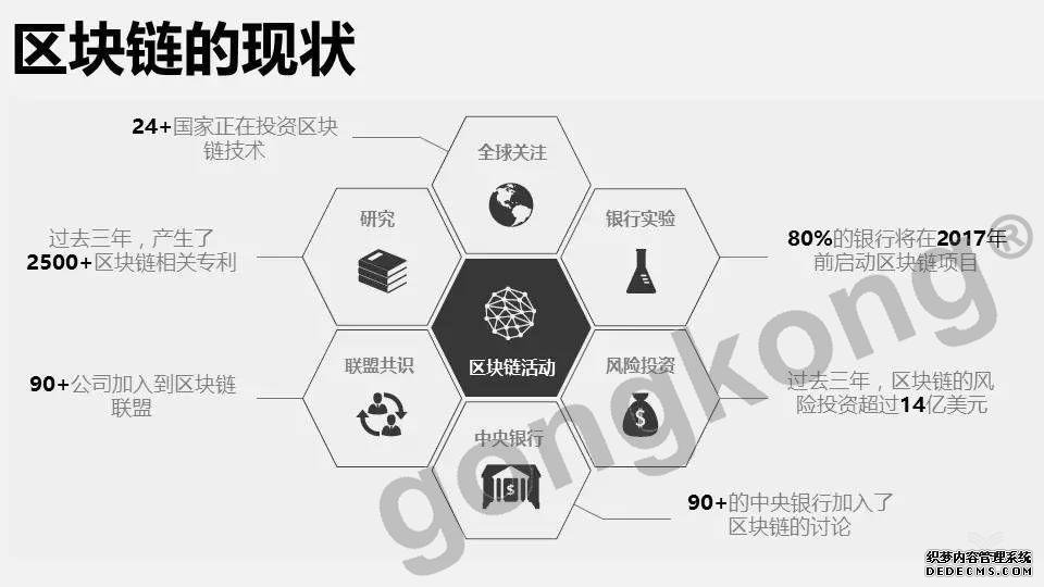 下一个亿万级风口，你准备“撒币”嘛？