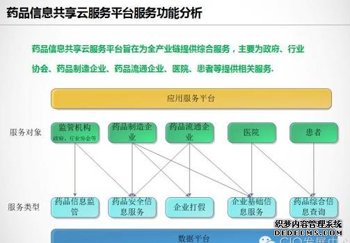 智能制造产业链的建设与思考 智能制造产业链的建设与思考