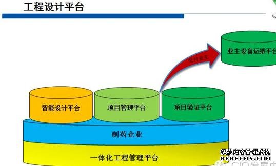 智能制造产业链的建设与思考 智能制造产业链的建设与思考