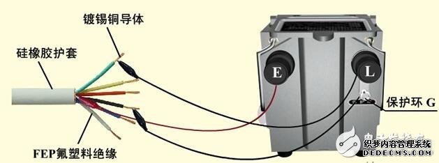 兆欧表原理_兆欧表使用方法图解_兆欧表读数方法　