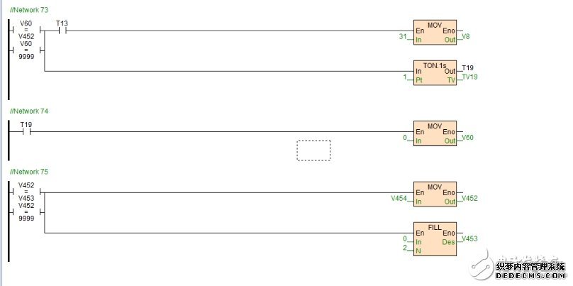 海为C60S0T系列PLC在线路板湿流程设备中的应用设计