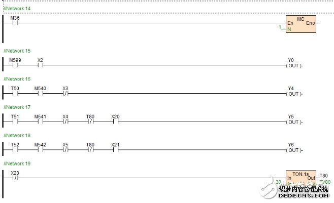 海为C60S0T系列PLC在线路板湿流程设备中的应用设计