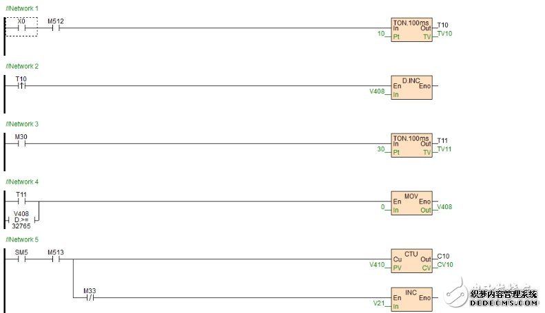 海为C60S0T系列PLC在线路板湿流程设备中的应用设计