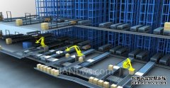 自动化立体仓库的分类与优势_7