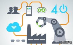 工业4.0实践蓝图：认知分析催生新