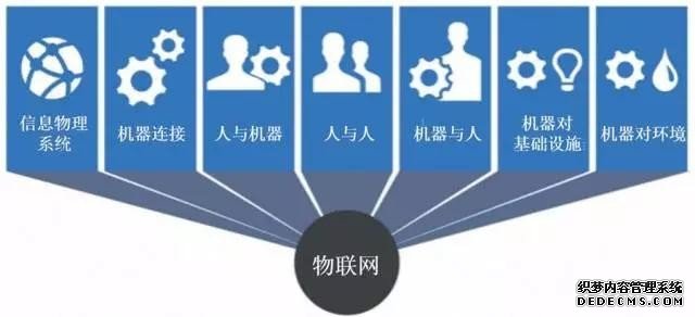 工业云的春秋战国 | 工业互联网平台的生态迷局