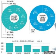 数读：jrs英超直播吧_jrs直播_极速体育nba直播吧产业战争_4