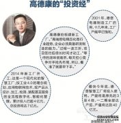 要投就投高端制造 德意控股7亿建智