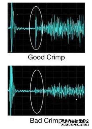 测试压接连接器的大难题被NASA解决了