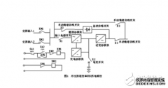 DCS控制系统中UPS电源的配置使用和 DCS控制系统中UPS电源的配置使用和