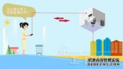 威纶通触摸屏轻松“一点” 让你的