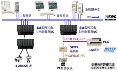 和利时-用户需求更加全面的一体化