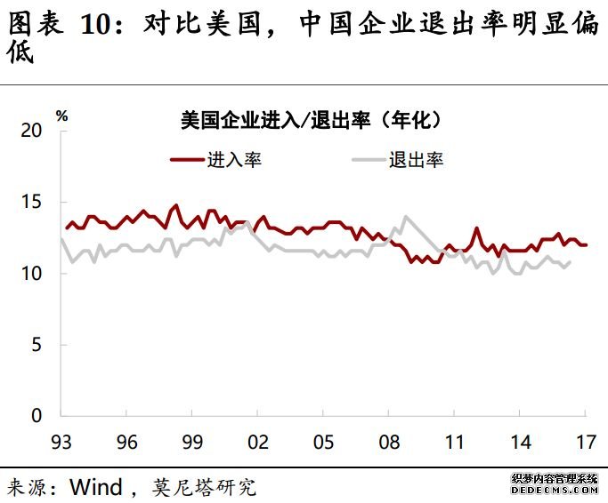 再论制造业复苏：如何辞旧、迎新？