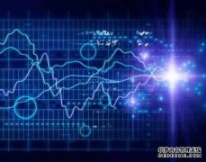 大数据会扼杀企业？