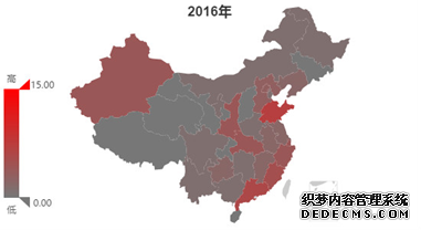 2016年智能制造试点示范项目分布