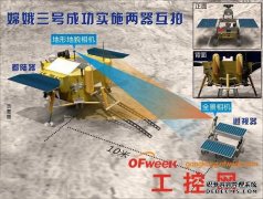 嫦娥三号成功登月探月 工程被质疑