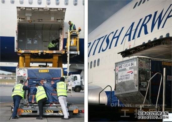 机场行李自动化处理系统