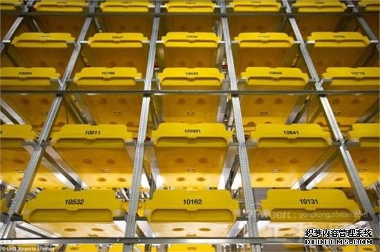 机场行李自动化处理系统