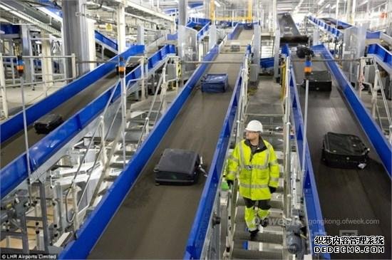 机场行李自动化处理系统