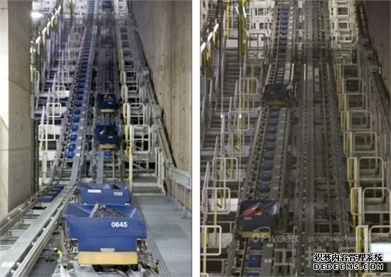 机场行李自动化处理系统