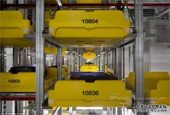 机场行李自动化处理系统