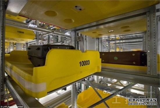 机场行李自动化处理系统