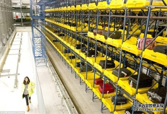 机场行李自动化处理系统