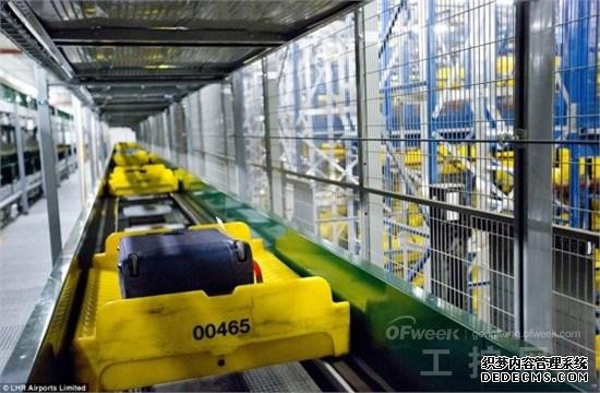 机场行李自动化处理系统