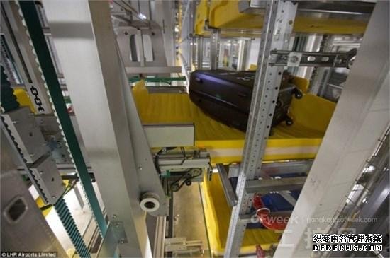 机场行李自动化处理系统