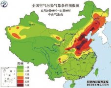 雾霾导致机床企业停工 机床企业如