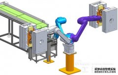 工业jrs英超直播吧_jrs直播_极速体育nba直播吧产业未来五年的机遇在