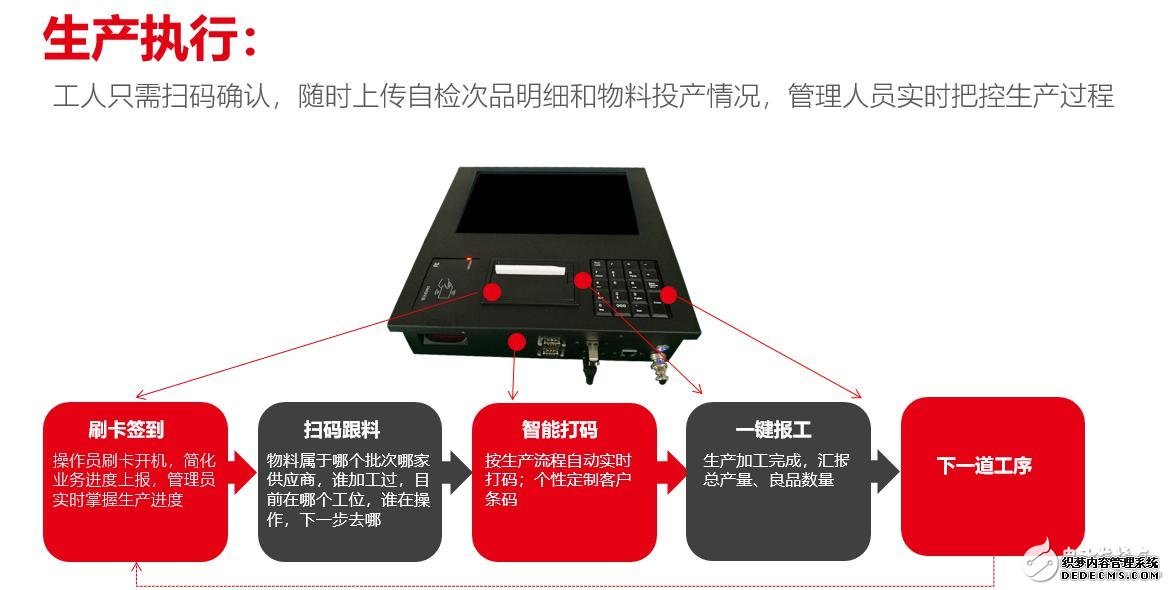 厉害了我国动力飞扬！引领PCB行业迈入工业4.0