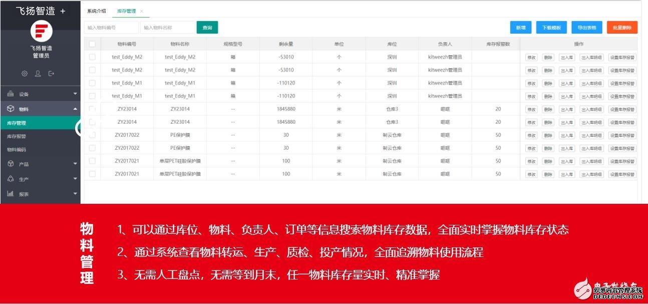 厉害了我国动力飞扬！引领PCB行业迈入工业4.0