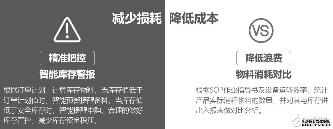 厉害了我国动力飞扬！引领PCB行业迈入工业4.0