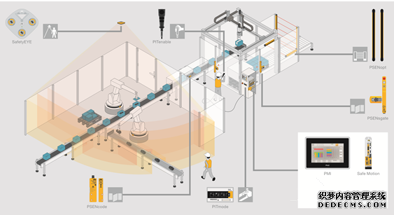 工业jrs英超直播吧_jrs直播_极速体育nba直播吧将在智能工厂体系扮演什么样的角色