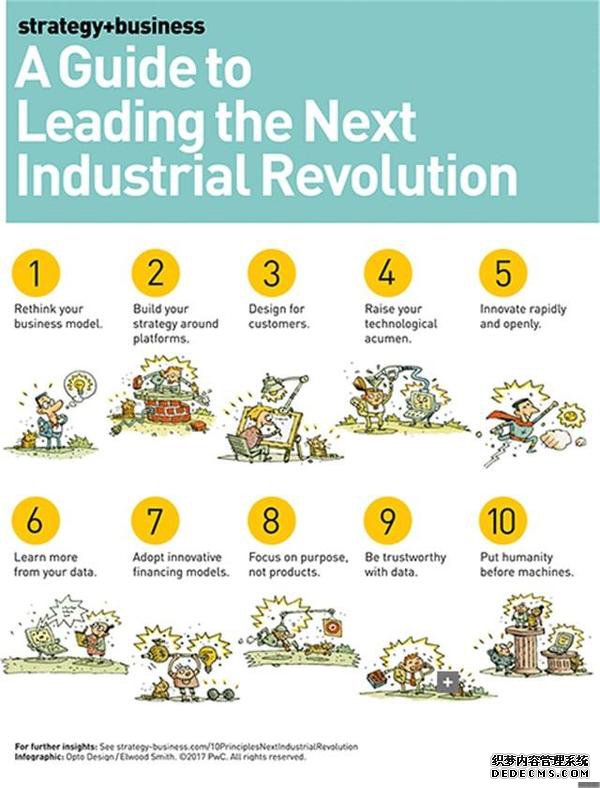 把握第四次工业革命机会的十大原则