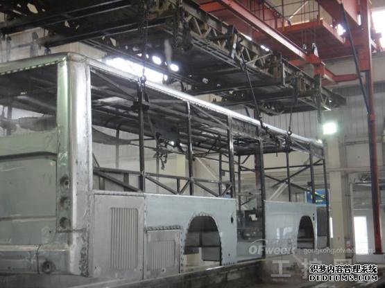 世界十大涂装机械供应商