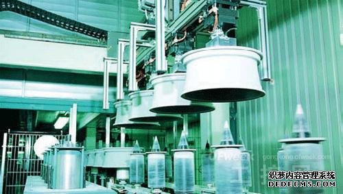 世界十大涂装机械供应商