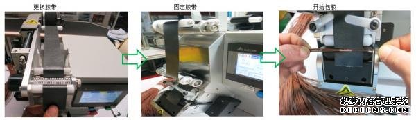 谈谈汽车线束的自动包胶技术