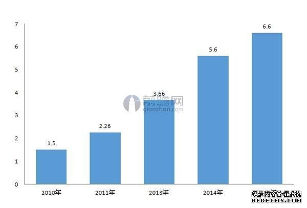 jrs英超直播吧_jrs直播_极速体育nba直播吧产业持续升温 国家政策红包接到手软