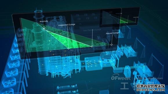 工业互联大数据