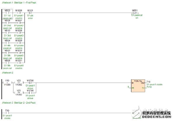 海为C系列PLC在自动化油棕提炼果实加热器上的应用设计