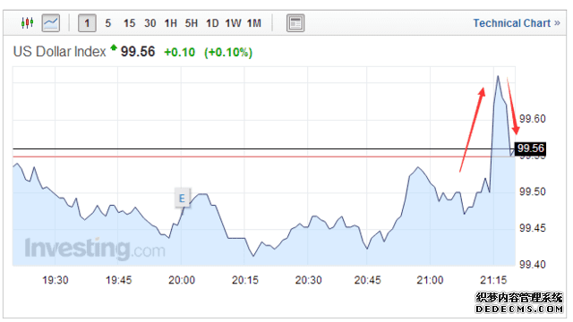 美国就业市场强势不减 中小企业起主导作用