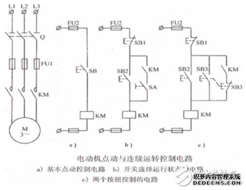 详解二次回路的基本控制原理