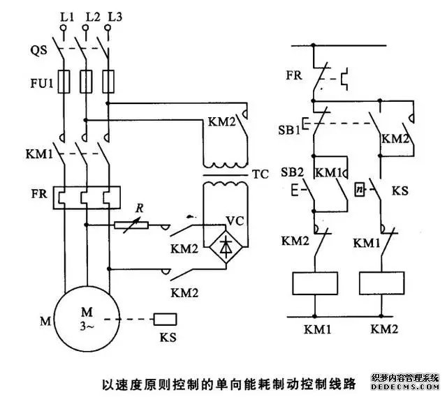 36种自动控制原理图总结