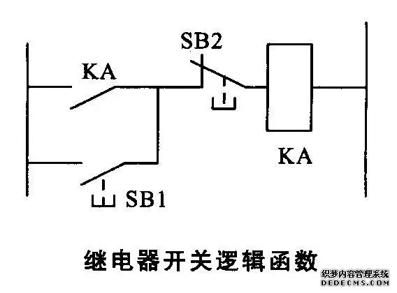 36种自动控制原理图总结