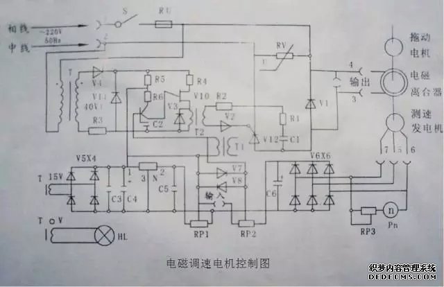 36种自动控制原理图总结